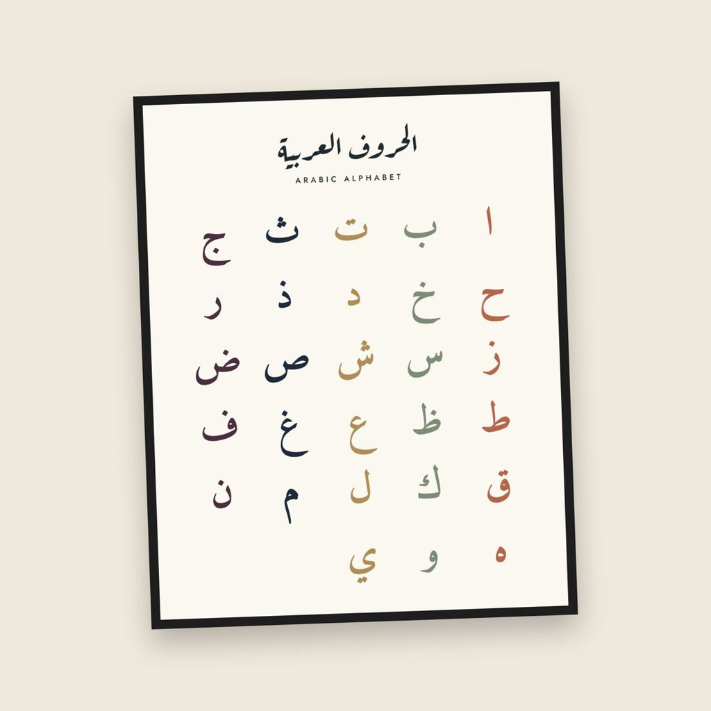 Arabic Alphabet Nursery Printable Wall Art